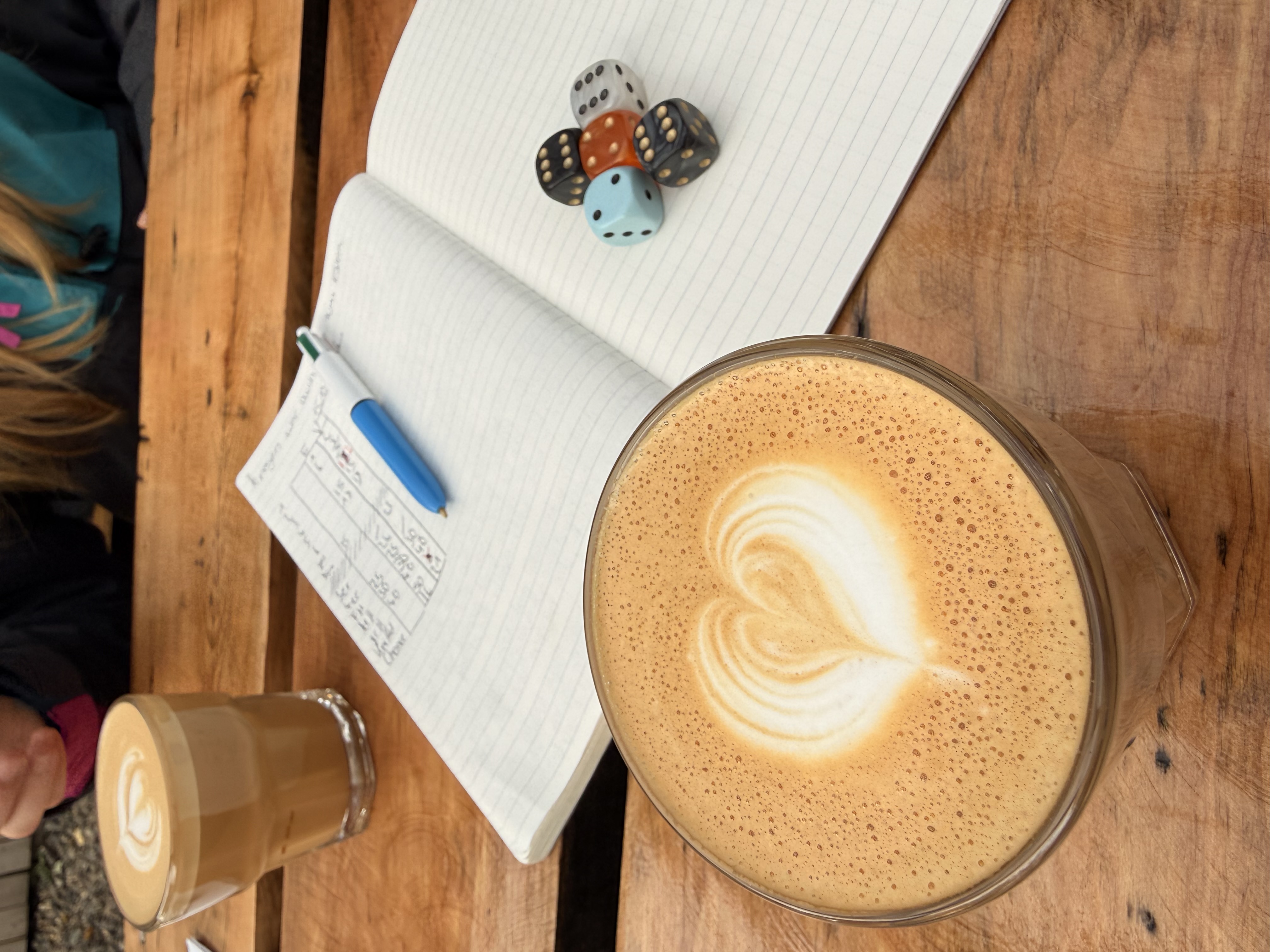 Ganz schön Kniffelig